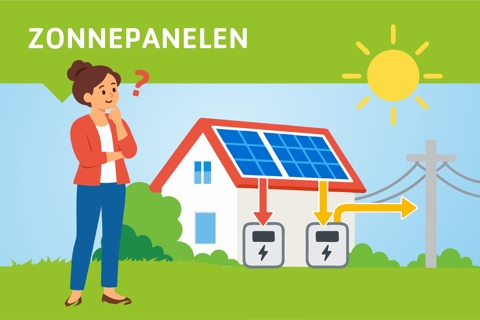 Wat verandert er vanaf 2027?